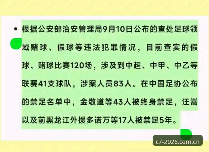 足协第三批禁足名单发布：终身禁赛与5年禁令的对比分析