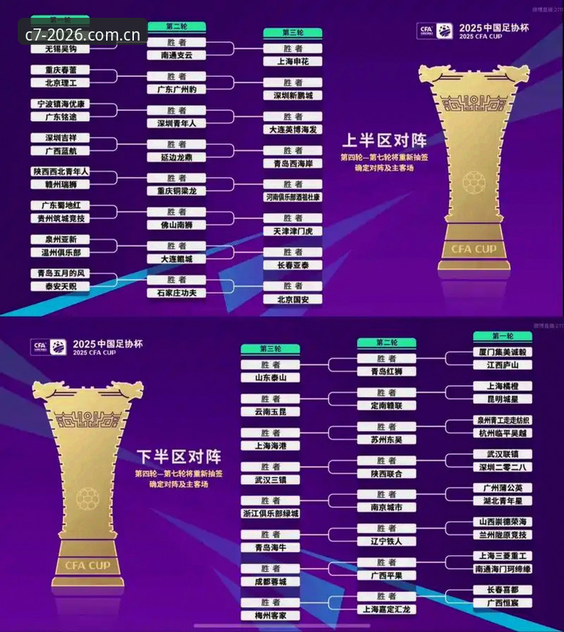 C7电子娱乐2026 2030世界杯扩军66队深度评测:中国男足迎来绝佳机遇?从C7电子娱乐2026看足球格局之变
